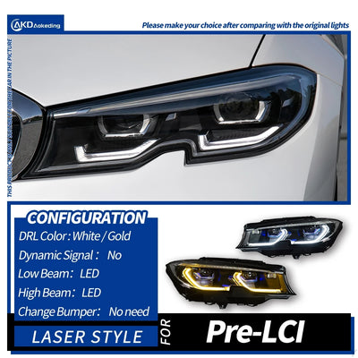 Phares LED BMW Série 3 G20 G28 2018-2021 - détail du montage - Becquet Voiture