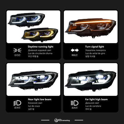 Phares LED BMW Série 3 G20 G28 2018-2022 - vue arrière - Becquet Voiture