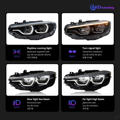 Phares LED BMW Série 4 F32 F33 F36 2012-2020 - vue arrière - Becquet Voiture