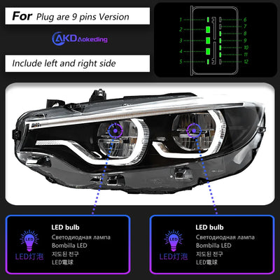 Phares LED BMW Série 4 F32 F33 F36 2012-2020 - vue de dessus - Becquet Voiture