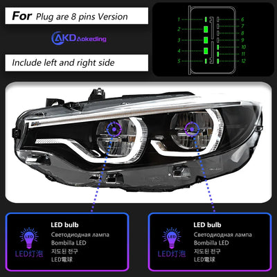 Phares LED BMW Série 4 F32 F33 F36 2012-2020 - vue rapprochée - Becquet Voiture