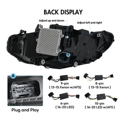 Phares LED BMW Serie 4 F32 F36 F80 2013-2020 - packshot studio - Becquet Voiture
