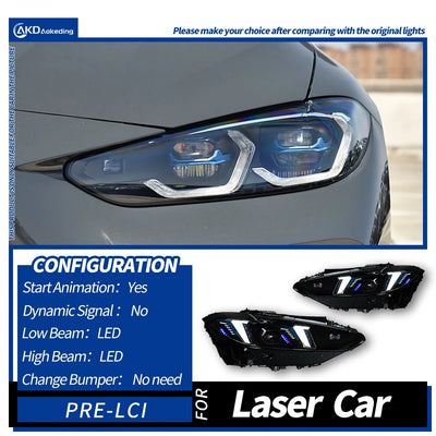 Phares LED BMW Série 4 G22 G82 G23 2020-2023 - détail du montage - Becquet Voiture