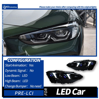 Phares LED BMW Série 4 G22 G82 G23 2020-2023 - vue rapprochée - Becquet Voiture
