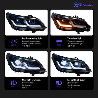 Phares LED BMW Série 5 E60 2003-2010 - vue de trois-quarts - Becquet Voiture