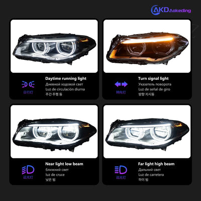 Phares LED BMW Série 5 F10 F18 2011-2017 - vue arrière - Becquet Voiture