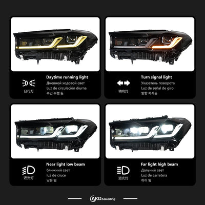 Phares LED BMW Série 5 G30 2018-2023 - vue arrière - Becquet Voiture