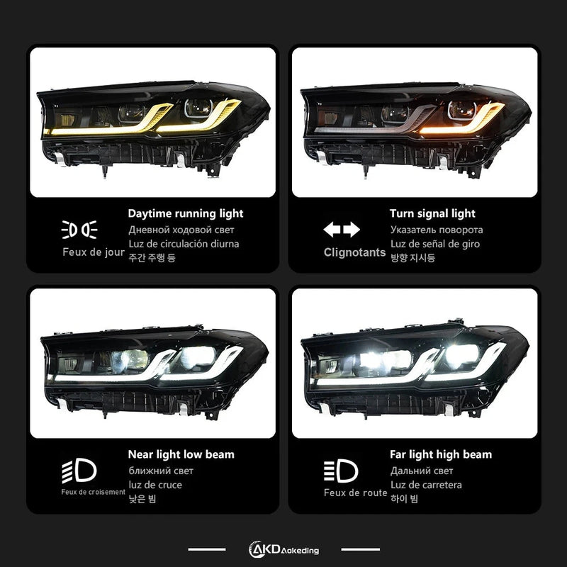 LED-Scheinwerfer BMW 5er G30 2018–2023 - Rückansicht - Becquet Voiture
