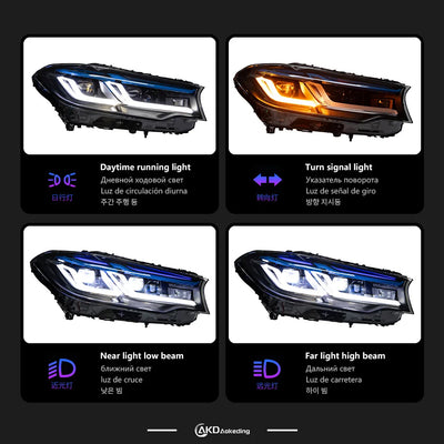 Phares LED BMW Série 5 G30 525i 530i 2018-2020 - vue arrière - Becquet Voiture