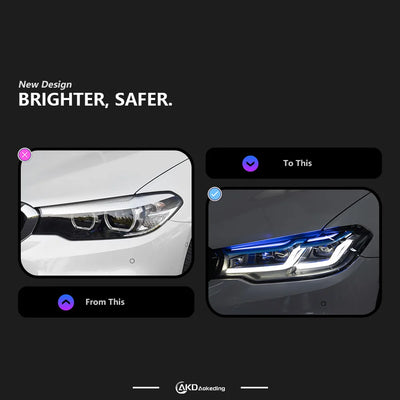 Phares LED BMW Série 5 G30 525i 530i 2018-2020 - vue de profil - Becquet Voiture