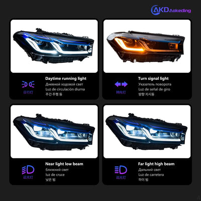 Phares LED BMW Série 5 G30 G31 2017-2022 - vue arrière - Becquet Voiture