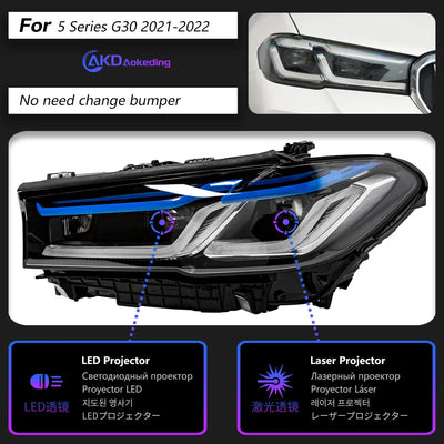 Phares LED BMW Série 5 G30 G31 2017-2022 - vue de dessus - Becquet Voiture