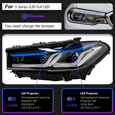 Phares LED BMW Série 5 G30 G31 2017-2022 - vue rapprochée - Becquet Voiture