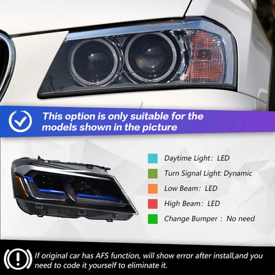 Phares LED BMW X3 F25 2010-2013 - vue de dessus - Becquet Voiture