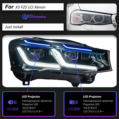 Phares LED BMW X3 F25 X4 F26 2014-2017 - détail du montage - Becquet Voiture