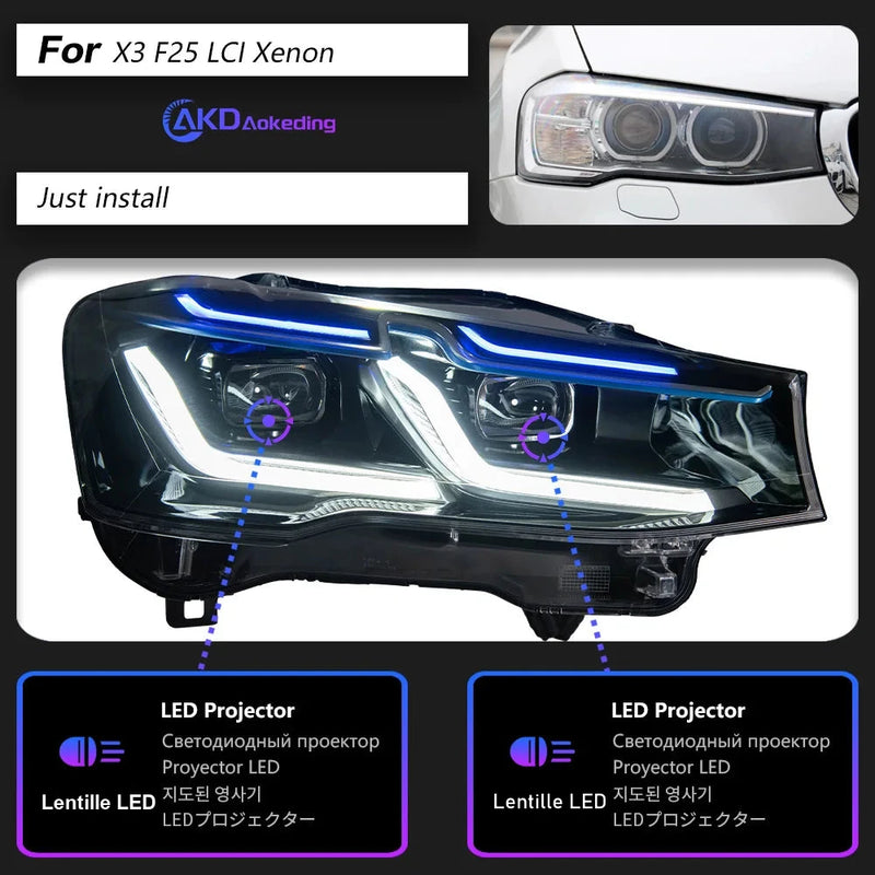 LED-Scheinwerfer BMW X3 F25 X4 F26 2014-2017 - Montagedetail - Becquet Voiture