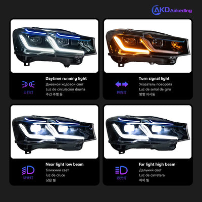 Phares LED BMW X3 F25 X4 F26 2014-2017 - vue arrière - Becquet Voiture