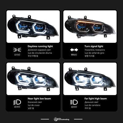 Phares LED BMW X5 E70 2007-2013 - vue arrière - Becquet Voiture