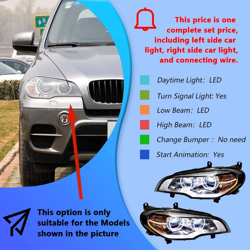 Phares LED BMW X5 E70 30i 35i 40i 2007-2013 Projecteur - détail du montage - Becquet Voiture