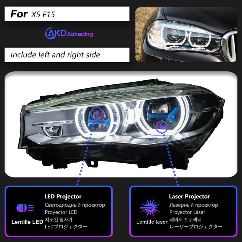 LED-Scheinwerfer BMW X5 F15 2014–2018 - Montagedetail - Becquet Voiture