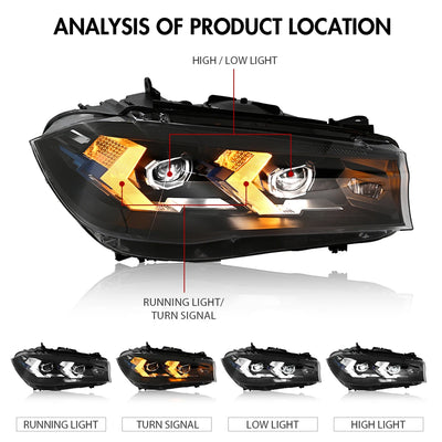 Phares LED BMW X5 F15 2014-2018 (Lentille Projecteur) - installé sur véhicule - Becquet Voiture