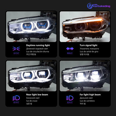 Phares LED BMW X5 F15 2014-2018 - vue arrière - Becquet Voiture