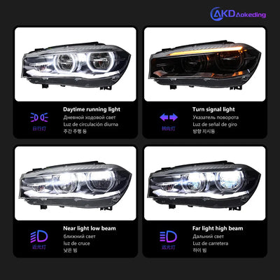 Phares LED BMW X5 F15 X6 F16 2014-2018 - vue arrière - Becquet Voiture