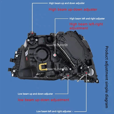 Phares LED Camion Mercedes AROCS 4143 3343 - installé sur véhicule - Becquet Voiture
