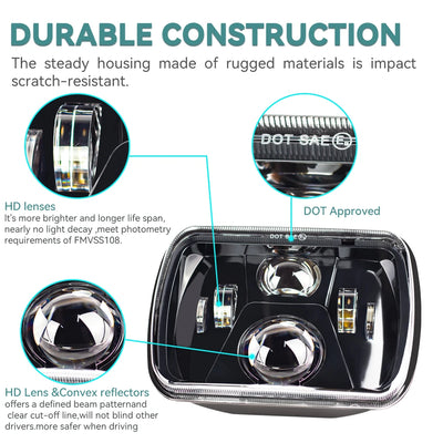 Phares LED Carrés 5x7 7x6 Jeep Wrangler YJ Cherokee XJ - vue arrière - Becquet Voiture