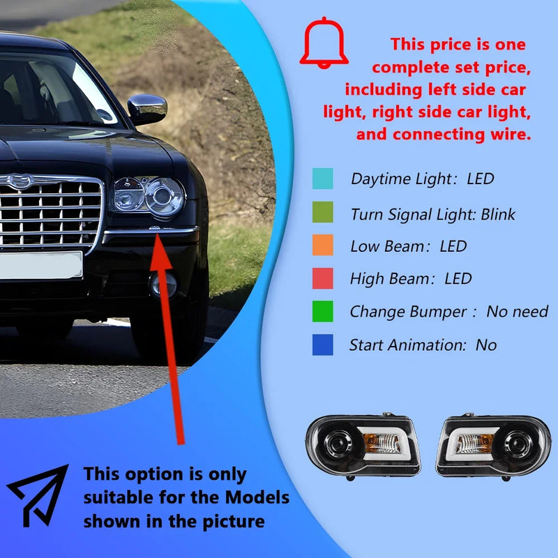Phares LED Chrysler 300C Lentille Projecteur - détail du montage - Becquet Voiture