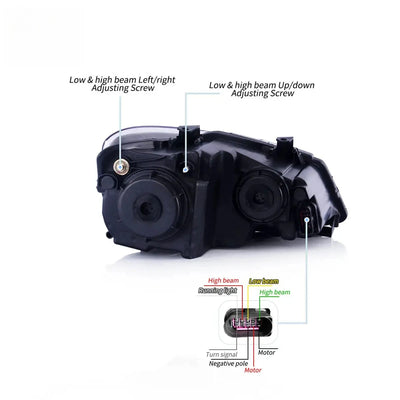 Phares LED Demon Eyes VW Polo MK5 6R 6C 2009-2017 - installé sur véhicule - Becquet Voiture