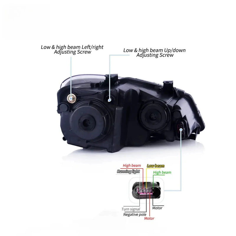 Phares LED Demon Eyes VW Polo MK5 6R 6C 2009-2017 - installé sur véhicule - Becquet Voiture