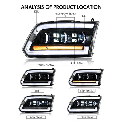 Phares LED Dodge RAM 1500 2500 2009-2018 - installé sur véhicule - Becquet Voiture