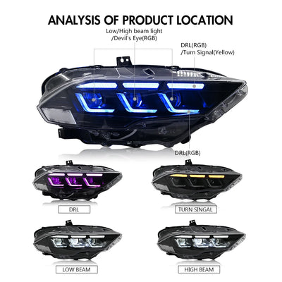 Phares LED DRL Ford Mustang 2018-2023 - vue de trois-quarts - Becquet Voiture