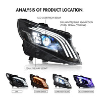 Phares LED DRL Mercedes Vito W447 2017-2022 - vue de trois-quarts - Becquet Voiture