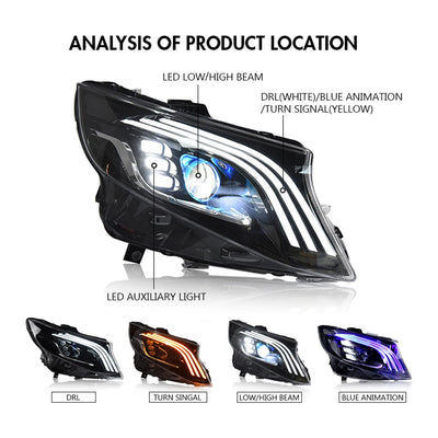 Phares LED DRL Mercedes Vito W447 2017-2022 - vue de trois-quarts - Becquet Voiture