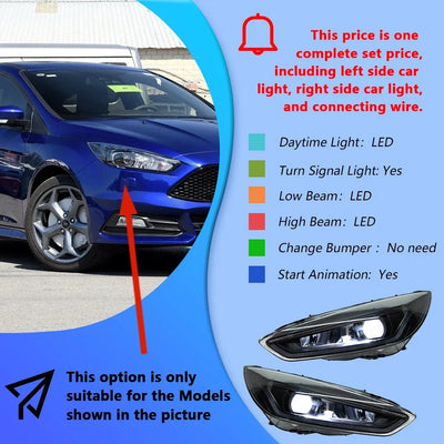 Phares LED Ford Focus 2015-2018 - détail du montage - Becquet Voiture