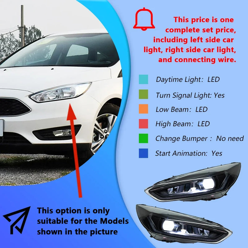 Phares LED Ford Focus 2015-2018 - vue rapprochée - Becquet Voiture