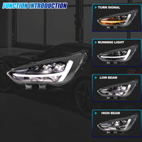 Phares LED Ford Focus MK4 2019-2021 Clignotants Séquentiels - vue arrière - Becquet Voiture