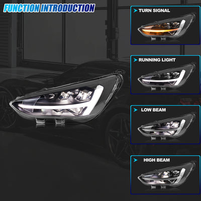 Phares LED Ford Focus MK4 2019-2021 Clignotants Séquentiels - vue arrière - Becquet Voiture