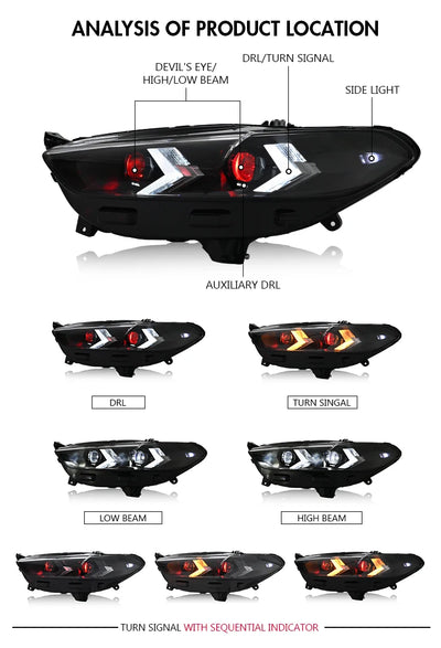 Phares LED Ford Fusion 2013-2016 Double Lentille - vue arrière - Becquet Voiture