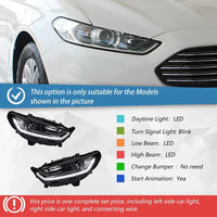 Phares LED Ford Mondeo 2013-2016 - détail du montage - Becquet Voiture