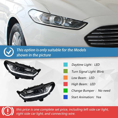 Phares LED Ford Mondeo 2013-2016 - détail du montage - Becquet Voiture