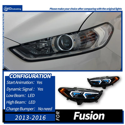 Phares LED Ford Mondeo CD4 2013-2016 - détail du montage - Becquet Voiture