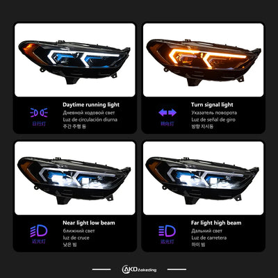 Phares LED Ford Mondeo CD4 2013-2016 - vue arrière - Becquet Voiture