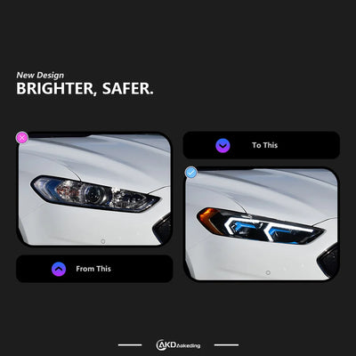 Phares LED Ford Mondeo CD4 2013-2016 - vue de profil - Becquet Voiture
