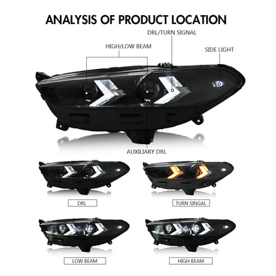 Phares LED Ford Mondeo Fusion 2013-2016 - installé sur véhicule - Becquet Voiture