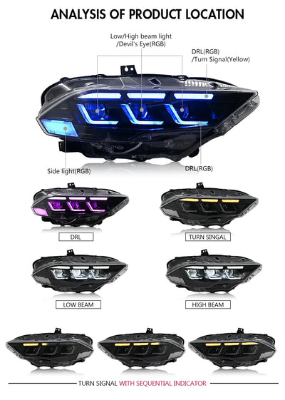 Phares LED Ford Mustang 2018-2022 RGB Contrôle - vue arrière - Becquet Voiture