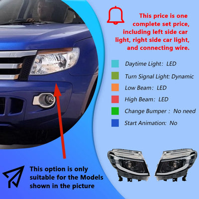Phares LED Ford Ranger T6 2012-2014 Projecteur Bifocal - détail du montage - Becquet Voiture