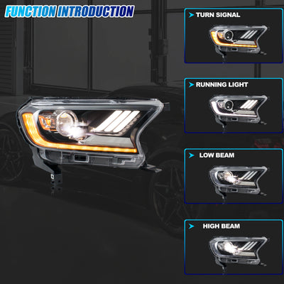 Phares LED Ford Ranger T7 T8 2015-2021 (réf. 2) - vue de profil - Becquet Voiture